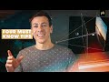 How to make still images look more dynamic in after effects  premiumbeatcom