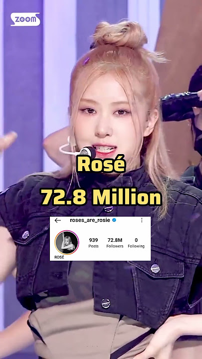 Top 5 Most followed Kpop Idols in Instagram ✨✨