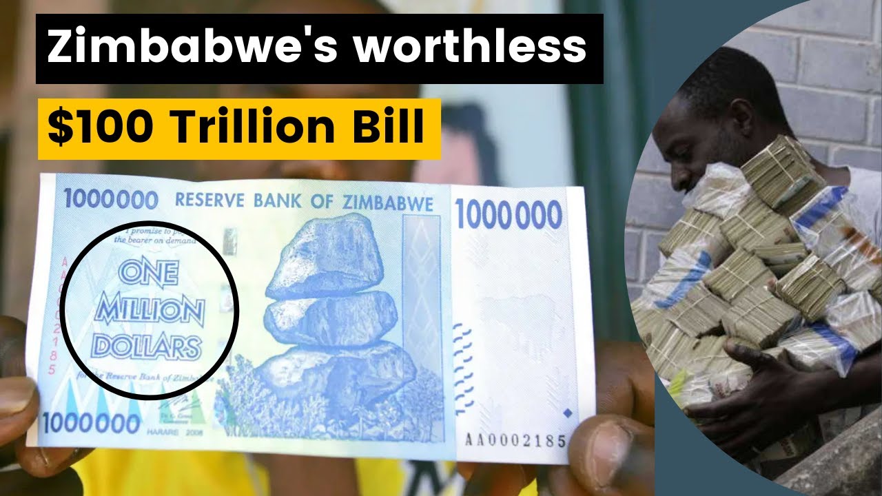 30. Zimbabwe's currency crisis: Hyperinflation and its effects | Learn to apply this in stock market