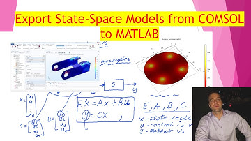 Export/Extract State-Space Models from COMSOL Multiphysics to MATLAB- Secrets Revealed