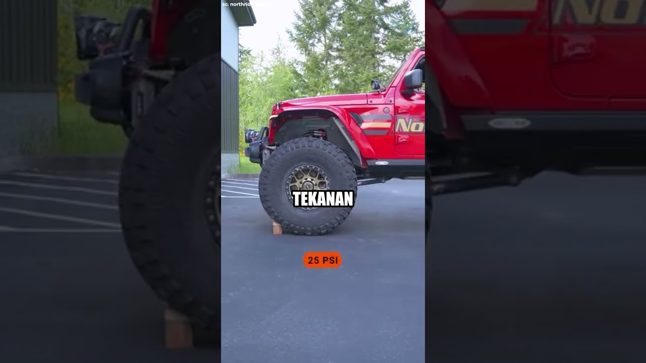 Angin ban mobil sesuai dengan kondisi jalanan
