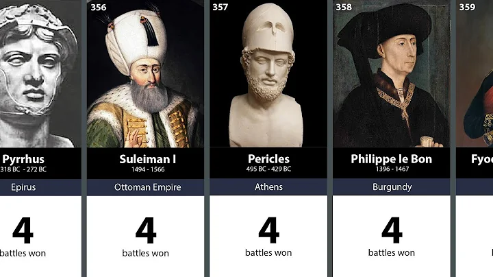 500 Greatest Generals in History: 400-301 - DayDayNews