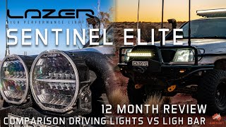 One Year with the Lazer Sentinel Elite 9
