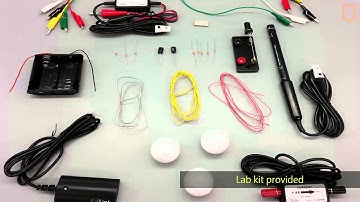 PHYS 205: Physics for Scientists and Engineers II