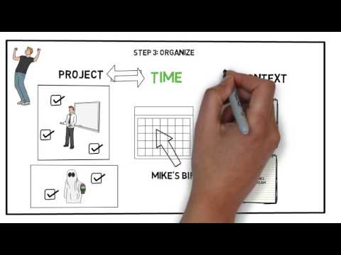 Video: The Art Of Getting Things Done With A Kanban Board