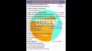 SSC GD ANALYSIS TODAY | 13 February 3rd shift Analysis | SSC GD Analysis Today 2025 | #ssc #sscgd
