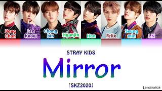 Stray Kids \