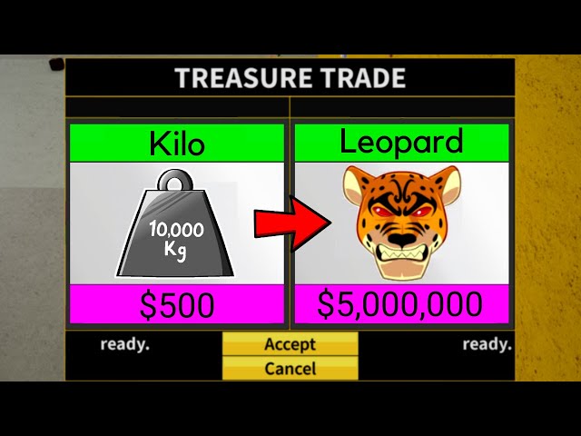 Doing kilo to leopard : r/bloxfruits