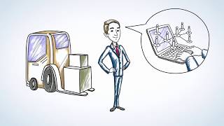 B2B Движение — умная платформа для оптовых интернет-продаж видео Увеличиваем продажи интернет-магазина через B2B.FileCloud