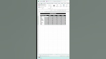 Aplicando una escala de colores en el registro de notas #funcíones #excel #formulas #hojadecalculo