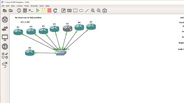 EIGRP Neighbor Troubleshooting