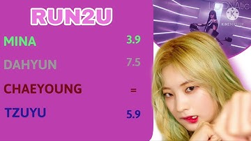 How Would @TWICE sing //RUN2U//by @STAYC//LINE DISTRIBUTION//