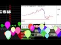 3/17　【株ライブ】デイトレライブ配信　株式投資　株youtube　日本株
