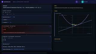 LessonSlate Algebra 2 · Algebra 2 Quadratics Advanced · Find the points of intersection of the line…
