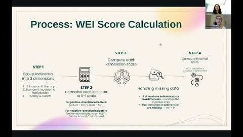 STA313 Project Demo Video