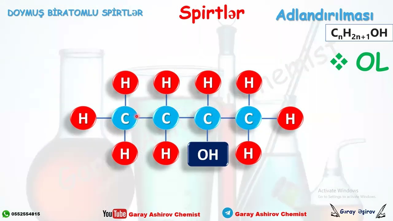 Spirtlərin animasiyalı izahı 1hissə
