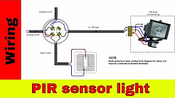 Electrical Wiring and diagrams. - YouTube