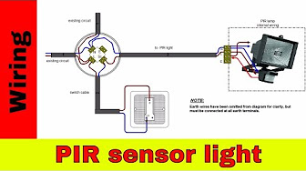 Electrical Wiring and diagrams. - YouTube