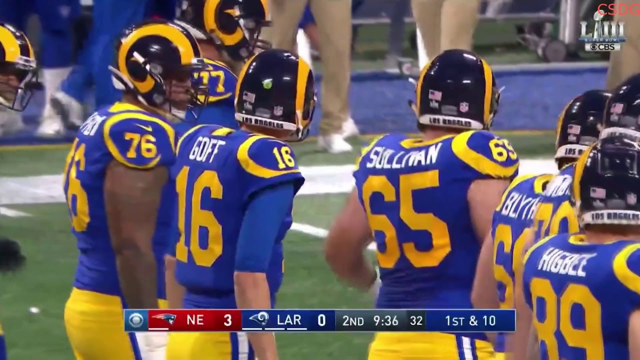 Stunning Highlights Patriots vs. Rams Super Bowl LIII Stunning Highlights Patriots vs. Rams Super Bowl LIII