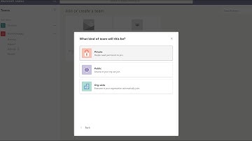 Restricting who can create Microsoft Teams Channels