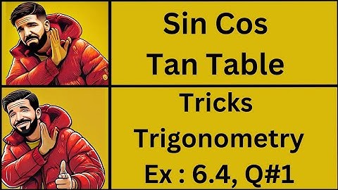 |Sin Cos Tan Table Trick | Class 9 Math 2025 | Exercise 6.4 Q1 (New Book)