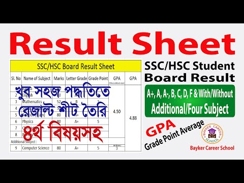 How to Create a Student Result Sheet With Excel Formula