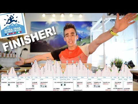 Video: Lo Que Se Necesita Para Entrenar Para UTMB, Un Maratón En Los Alpes Suizos
