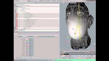 Control morphs with MetaEffectors in messiahStudio