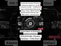 EyeMiner Turkey’s Rival to America’s Eagle Eye Surveillance #shorts