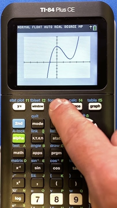 ti-84-how-to-add-gridlines-to-graphs-youtube