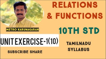 10th Std Maths Unit Exercise 1(10) Write the domain of the following real functions (i) f(x)= 2x+1/