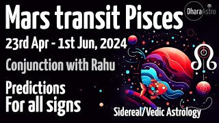 Mars transit in Pisces 2024 | April 23 - Jun 1 | Vedic Astrology Predictions #astrology #pisces