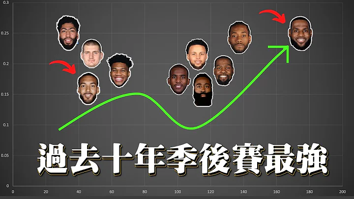 用數據排出過去十年季後賽最強的球員 | GM 排排看系列 - 天天要聞