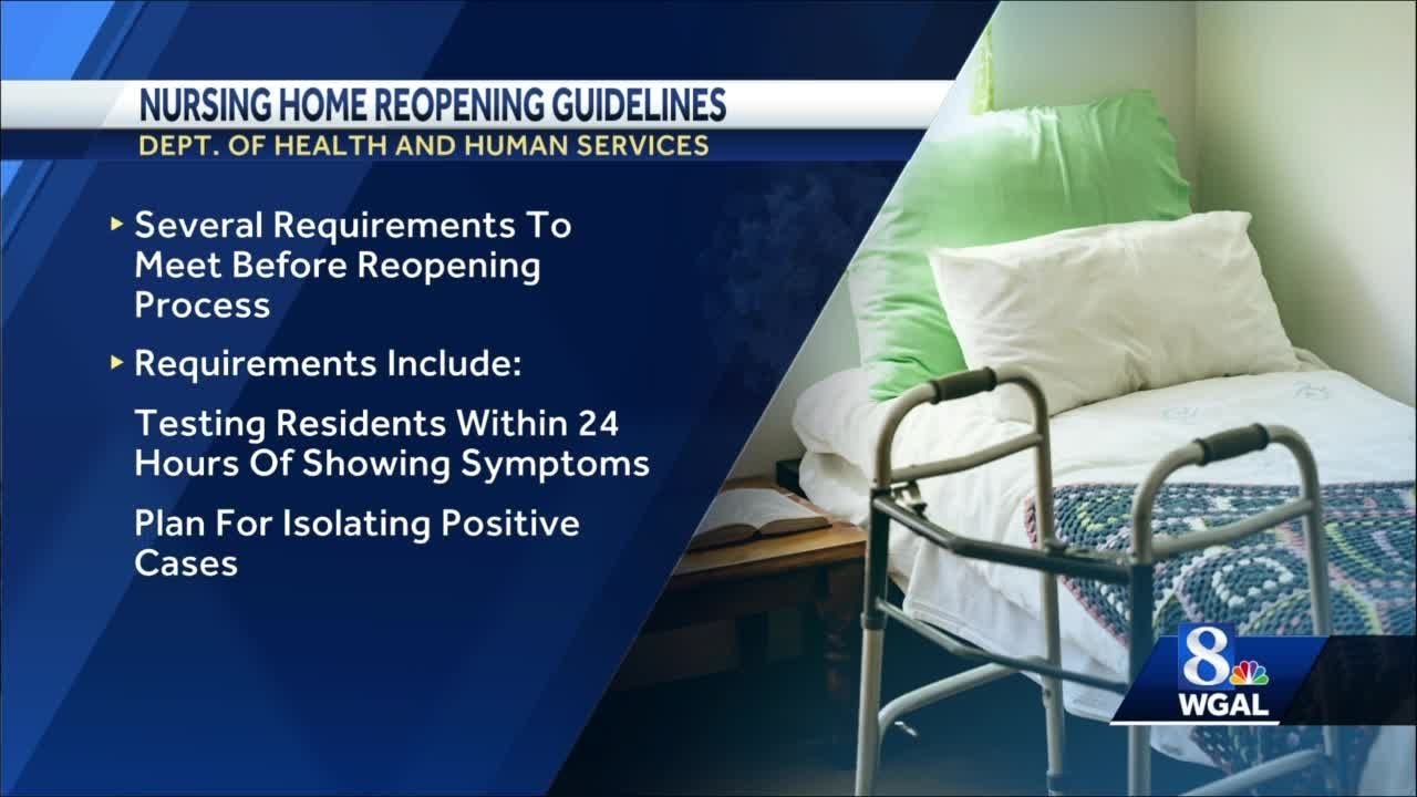 Updated guidance for longterm care facilities YouTube