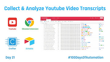 Extract Youtube Transcripts for any video with 1 Click