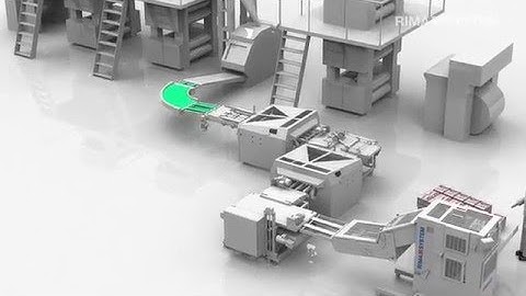 RIMA-SYSTEM Trimming & Stacking of newspaper / commercial products behind Goss Magnum