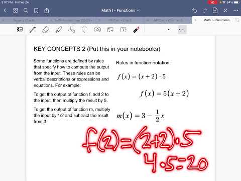 Lesson 4: Using Function Notation to Describe Rules (Part 1)