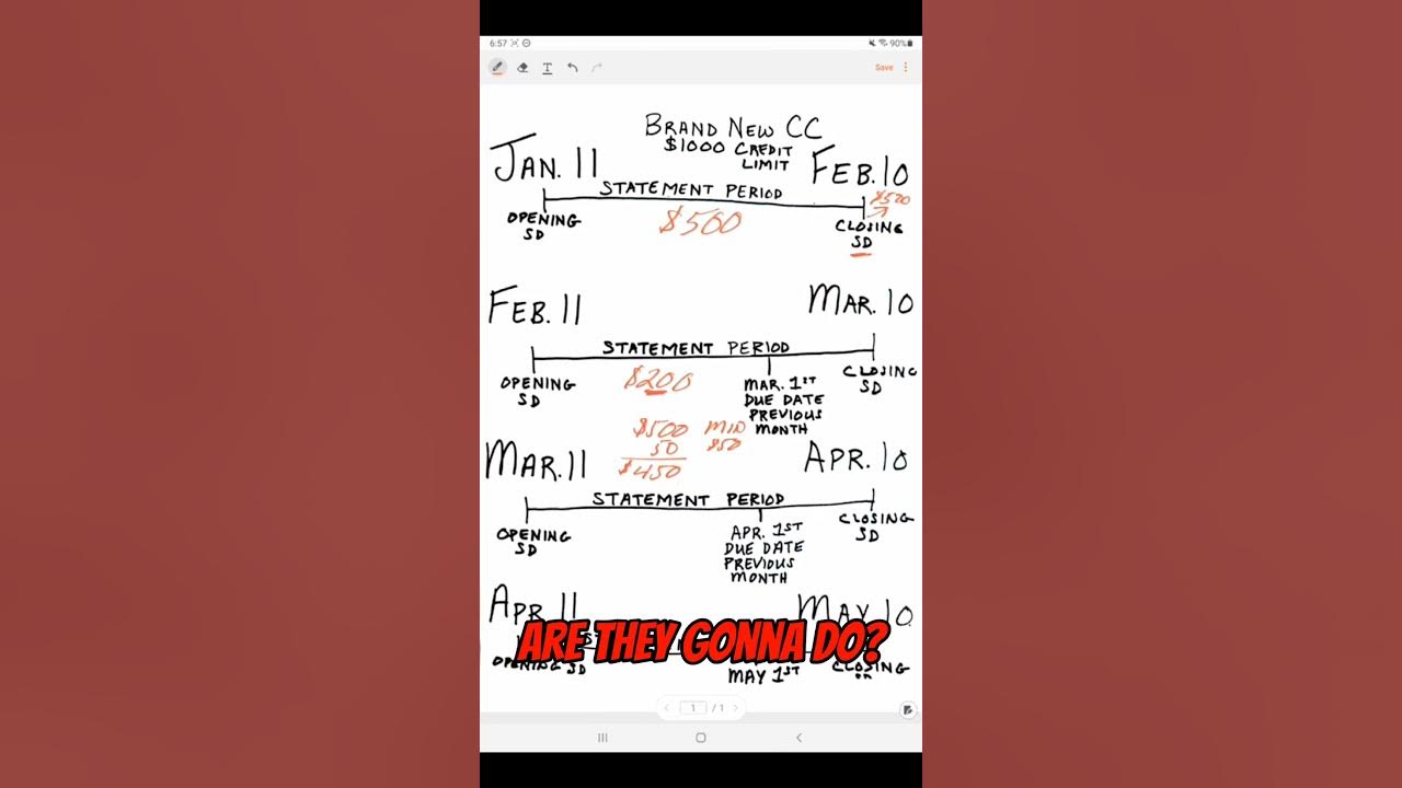 your-credit-card-statement-date-vs-due-date-part-1b-justjwoodfin