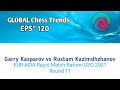 Garry Kasparov vs Rustam Kazimdhzhanov // EUR-ASIA Rapid Match Batumi GEO 2001 Round 11