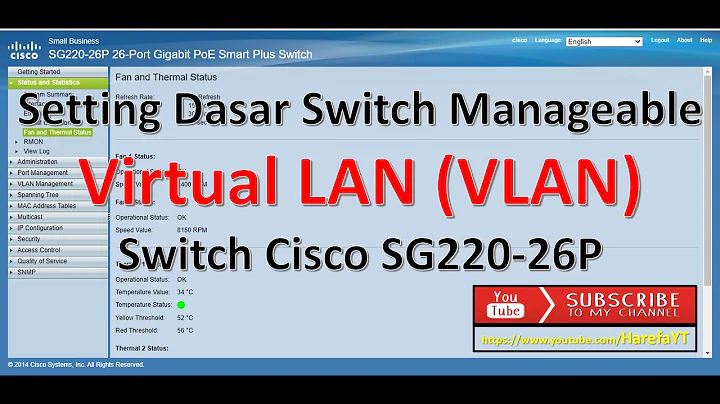 Setting Dasar Switch Manageable Virtual LAN (VLAN) Switch Cisco SG220-26P