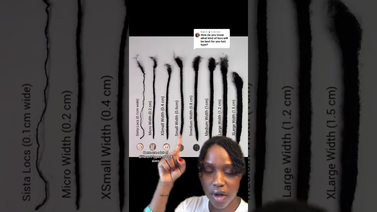 HOW TO CHOOSE YOUR LOC TYPE SIZE Locs Microlocs Sisterlocation