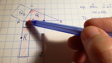 Secondo-teorema-di-Euclide