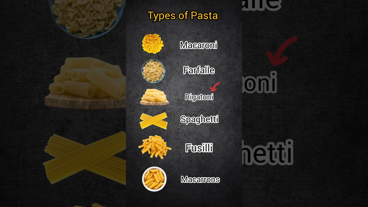 Different Shapes of Pasta | Types of Pasta