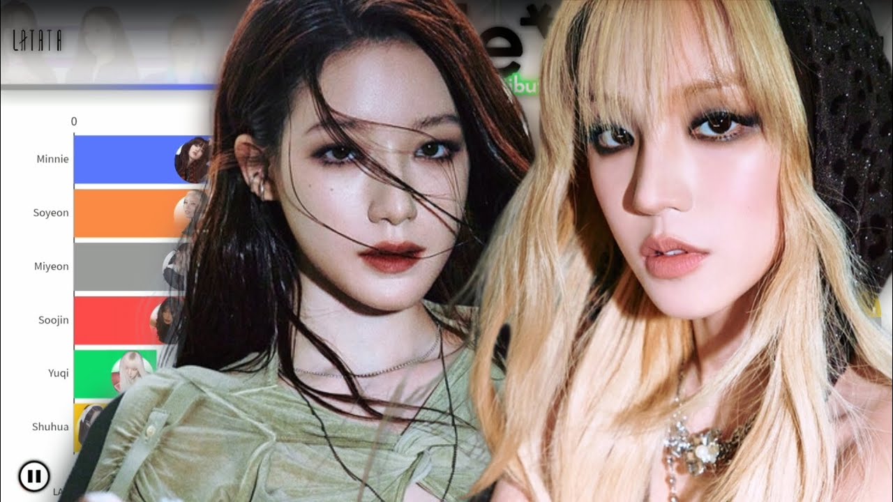 i-dle 아이들 ~ All Songs Line Distribution (from LATATA to GOOD THING)