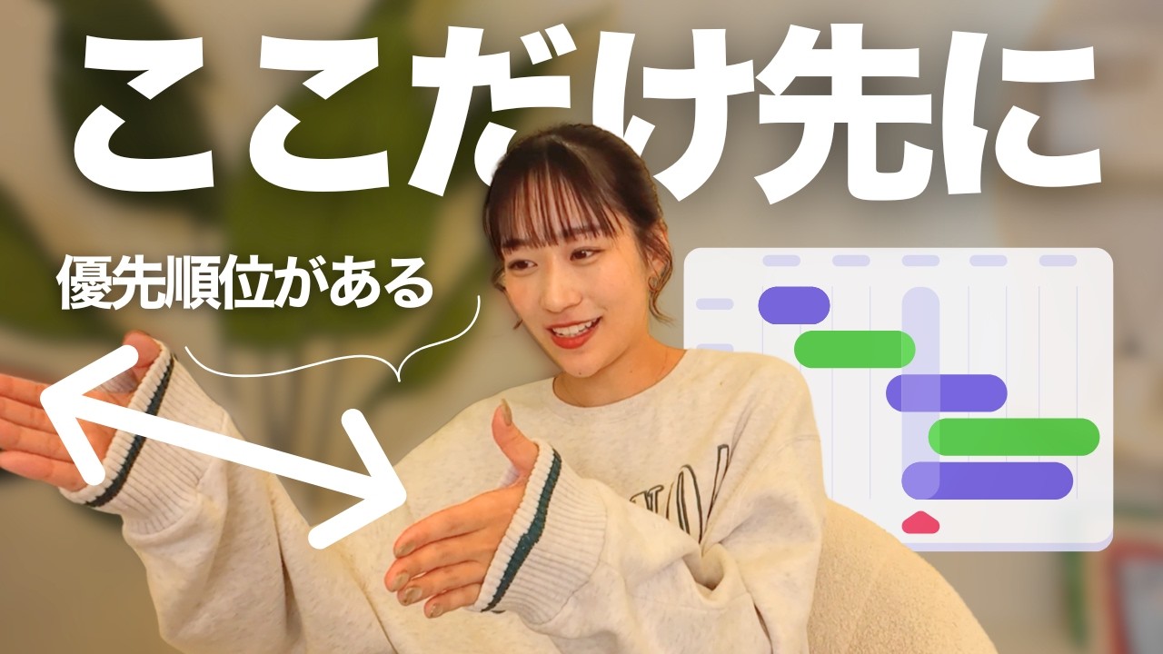 これに悩んでたら損！先にやるべき英語初中級者の優先順位をお話しします。