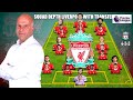 LIVERPOOL POTENTIAL SQUAD DEPTH WITH TRANSFER TARGETS SUMMER 2024 UNDER ARNE SLOT