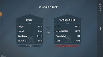 1v2 raid defense Frostborn PvP