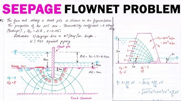 flownet problem | Seepage analysis problem | numerical on flownet | numerical on seepage | Flownet