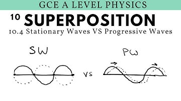 GCE A Level Physics | Stationary Waves VS Progressive Waves (Superposition Chapter)