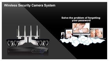 Camview Wireless Security System Solve the problem of forgetting your password
